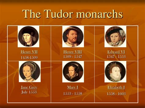 why did the tudor period end|who succeeded the tudors.